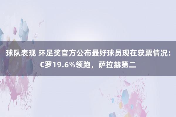 球队表现 环足奖官方公布最好球员现在获票情况：C罗19.6%领跑，萨拉赫第二