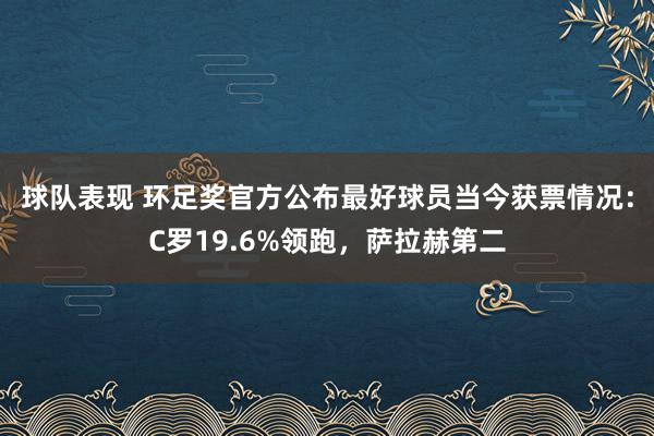 球队表现 环足奖官方公布最好球员当今获票情况：C罗19.6%领跑，萨拉赫第二